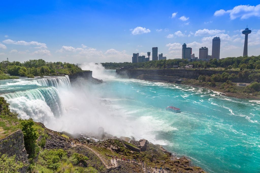 Scenic Niagara Waterfall, American side