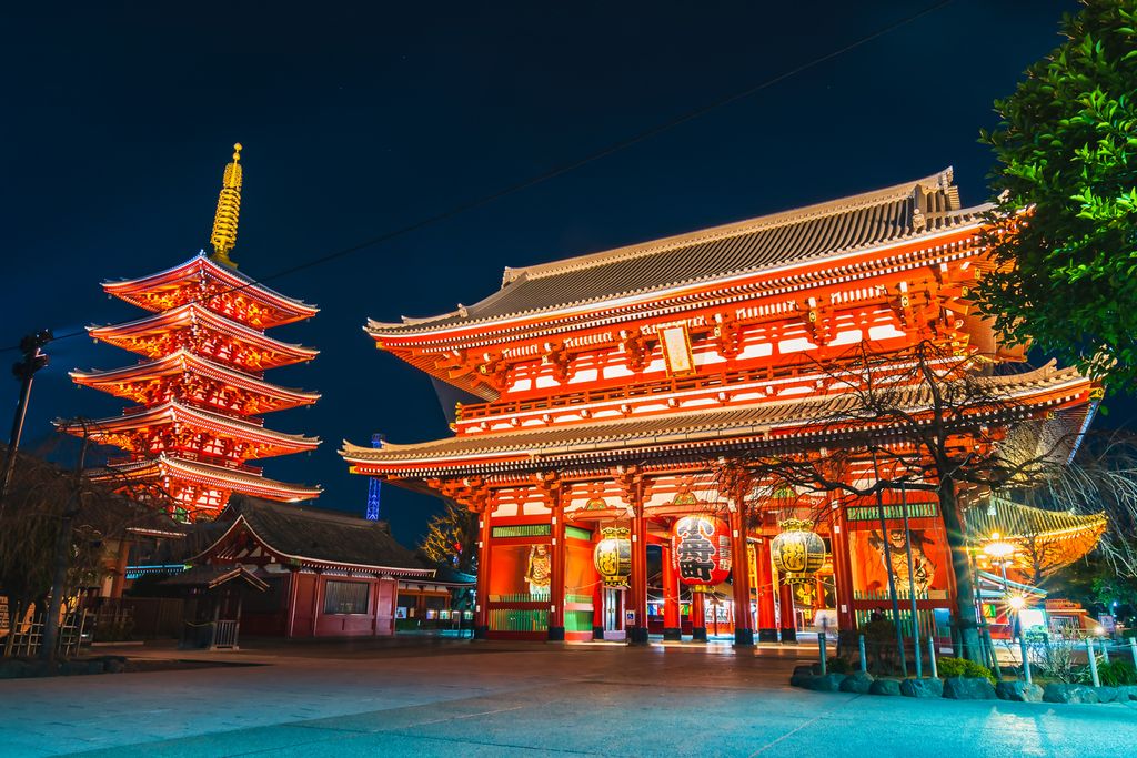 Sensoji Temple in Tokyo, Japan